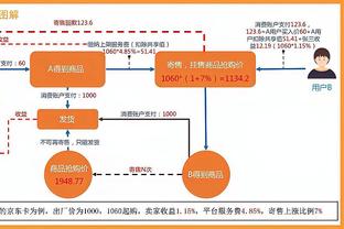 弹无虚发！程帅澎首节4中4高效拿到12分